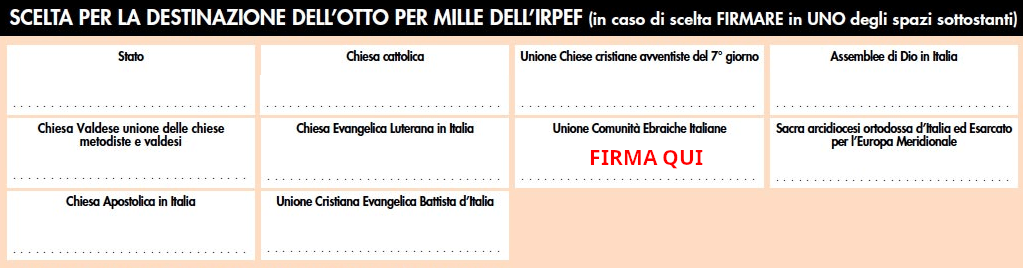 8per mille firma